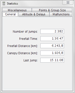 Statistics Window